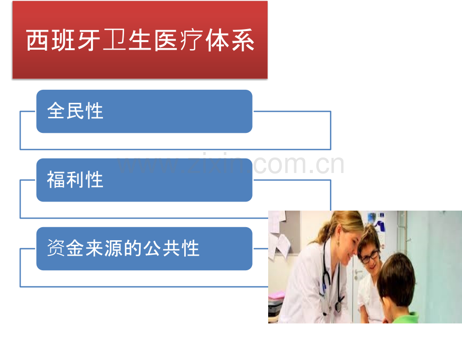 西班牙医疗和教育.pptx_第2页