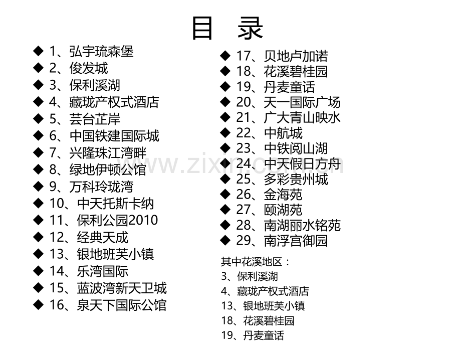 贵阳市目前别墅分布简介.ppt_第3页