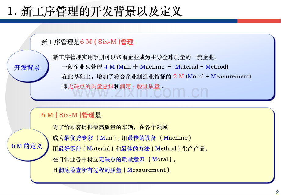 6M管理实行手册.ppt_第3页