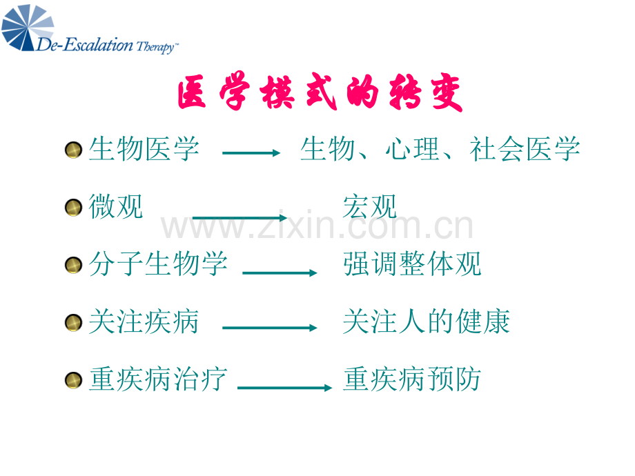 功能检测与疾病预警在亚健康状态中的应用.ppt_第2页