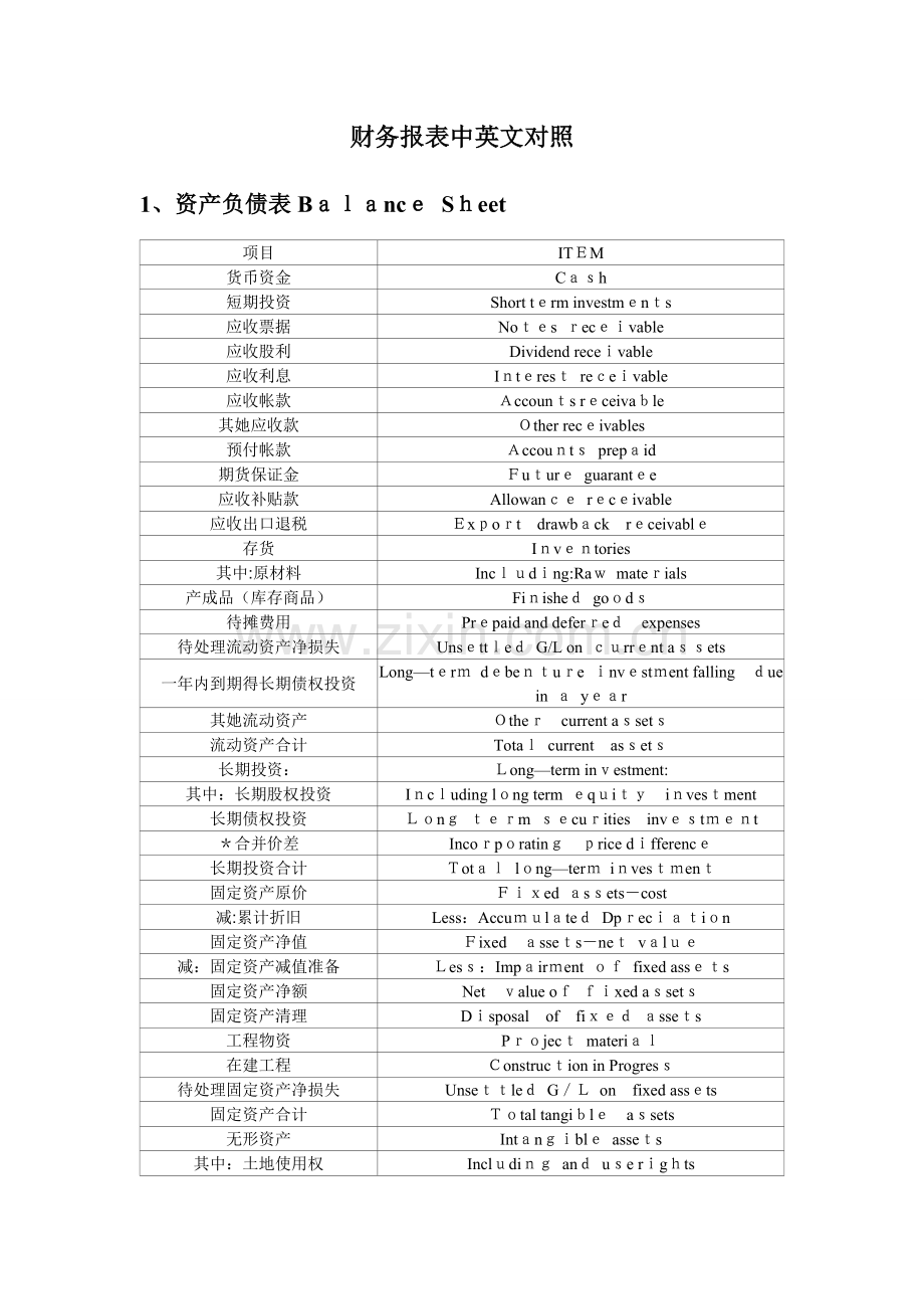 财务报表中英文对照.doc_第1页