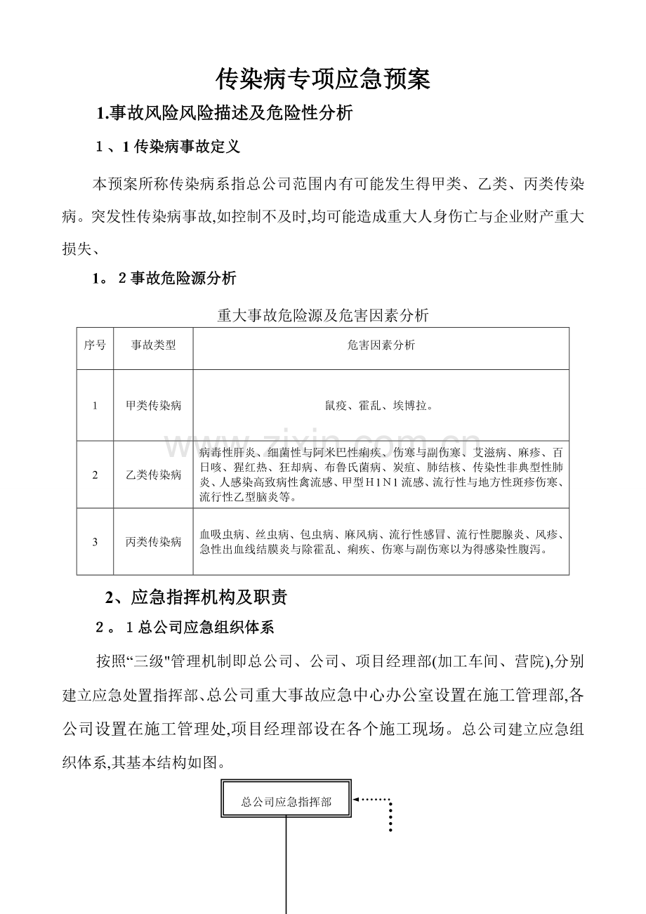 传染病专项应急预案(修改).doc_第2页