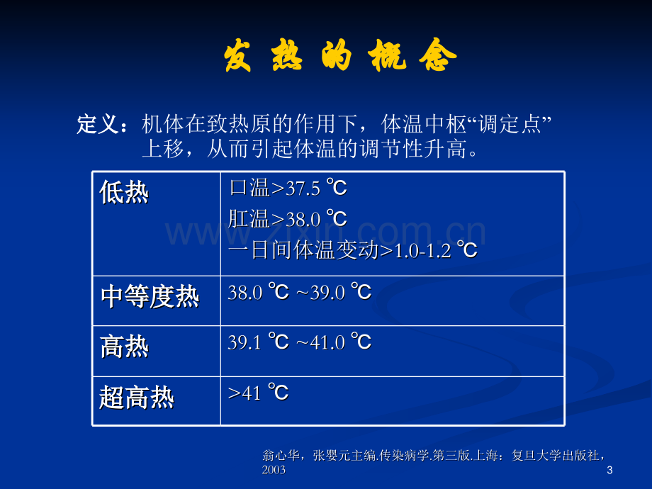 发热诊治思路.ppt_第3页