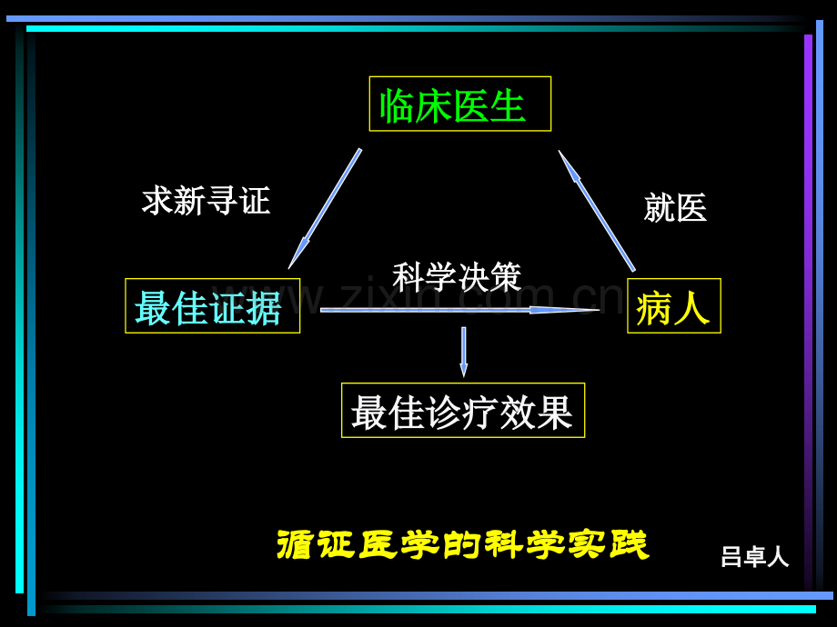 利尿剂降压治疗..ppt_第2页