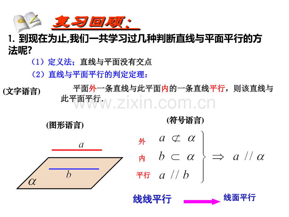 平面与平面平行的判定公开课.ppt_第2页