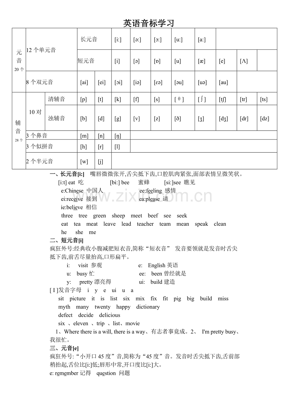 英语48个国际音标的总结.doc_第1页