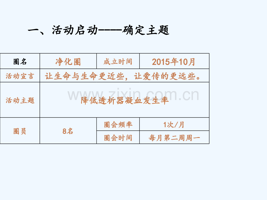 血透室降低透析器凝血率品管圈活动汇报-PPT.ppt_第2页