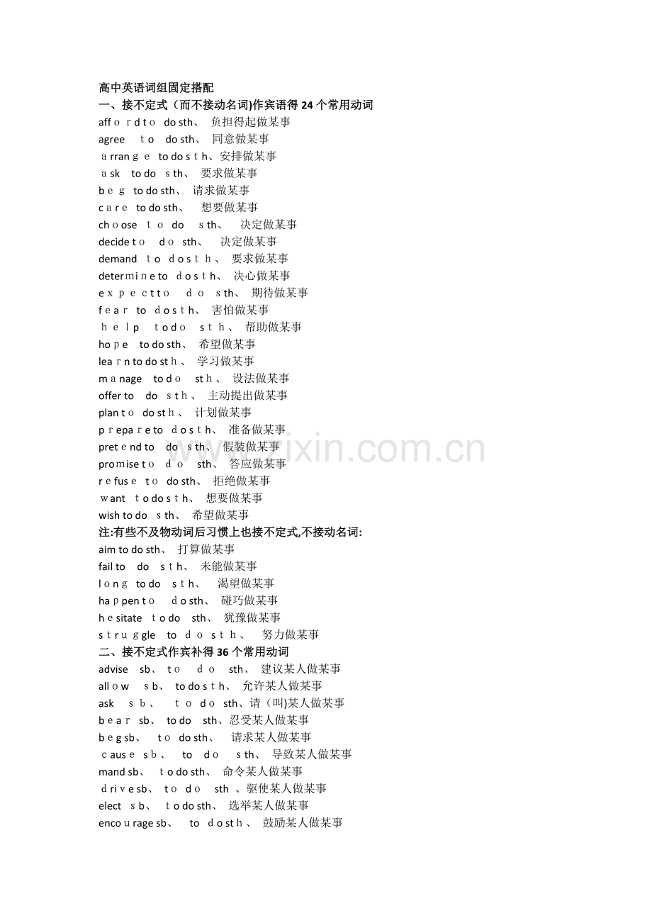 高中英语固定搭配和常用短语用法归纳.docx_第1页