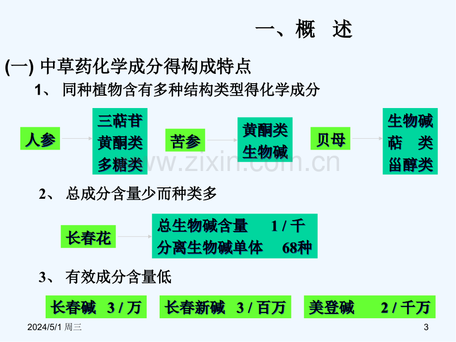 第一章总论绪论提取分离.pptx_第3页