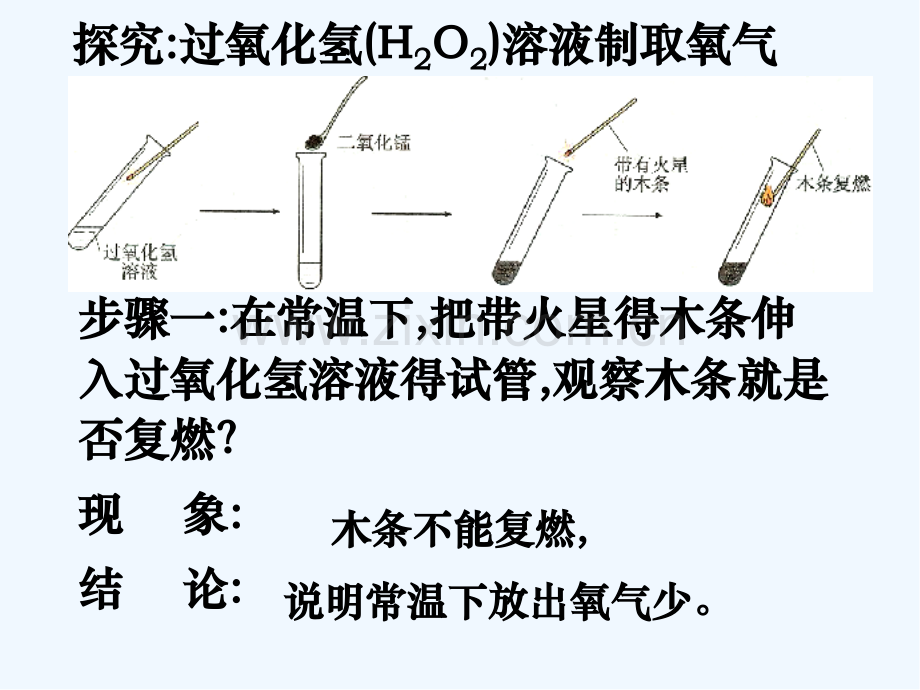 制取氧气过氧化氢.pptx_第2页