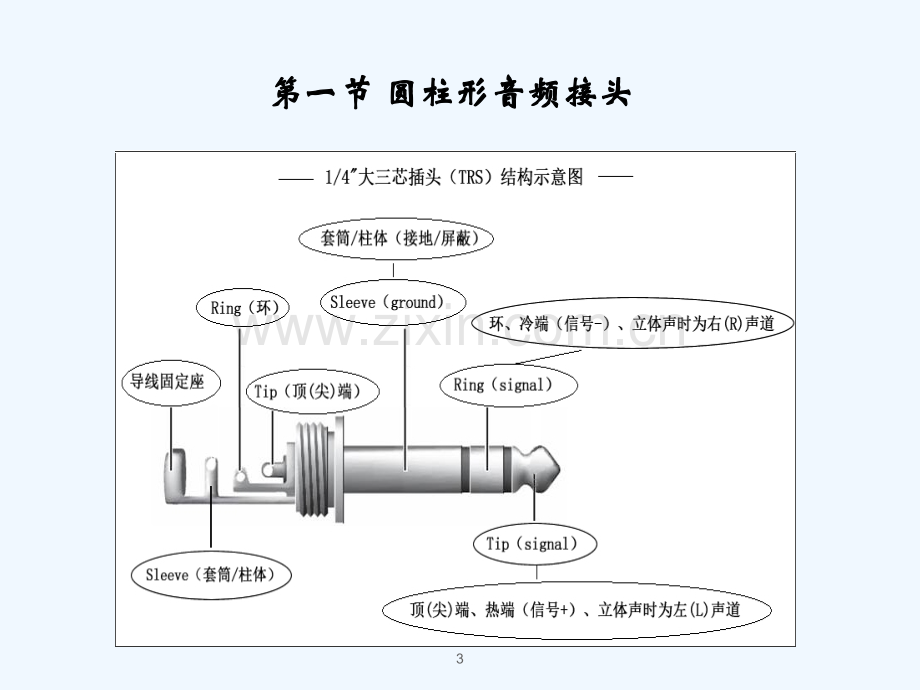 音频接口与接线-PPT.pptx_第3页