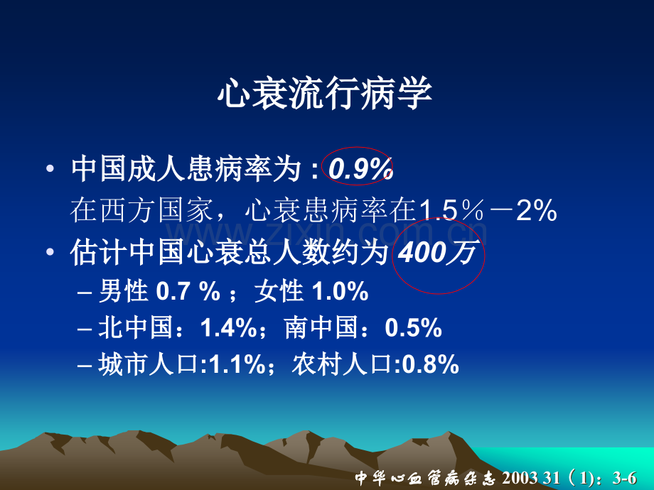 CRT治疗在心力衰竭中的应用-李琼.ppt_第3页