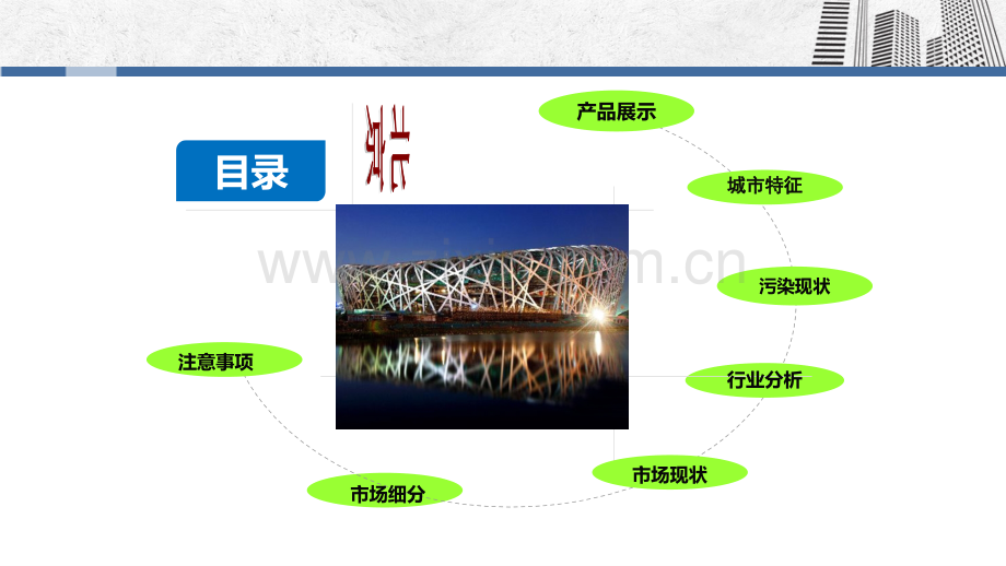 现代企业管理营销策划ppt...ppt_第2页