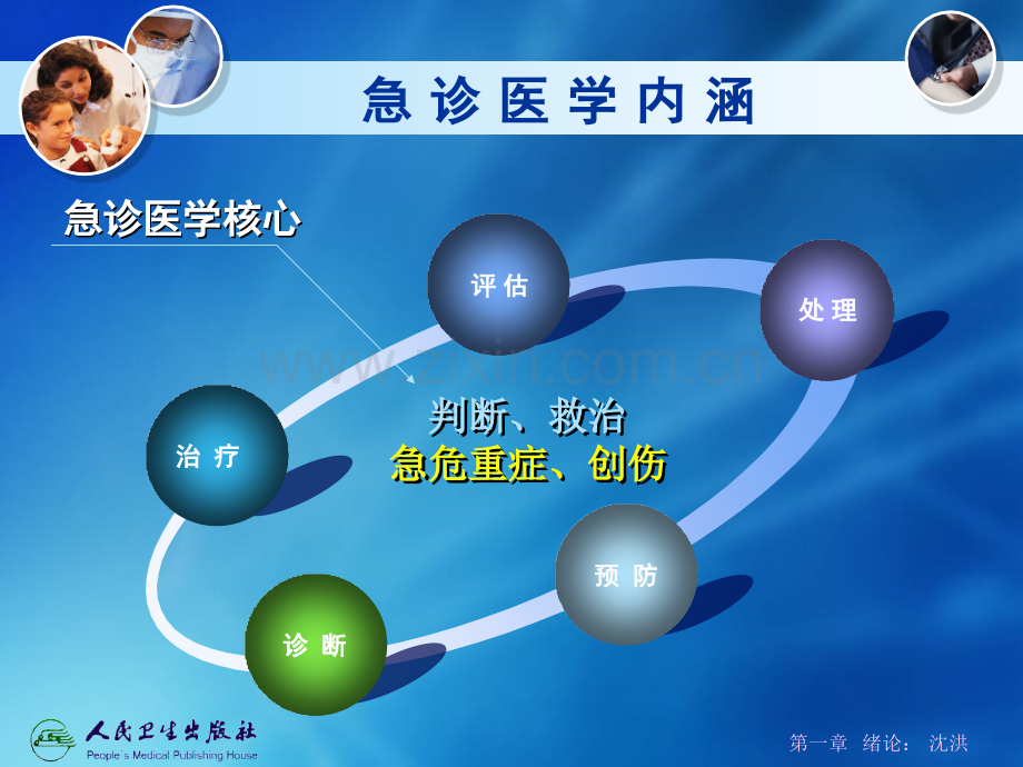 急诊医学1.ppt_第3页