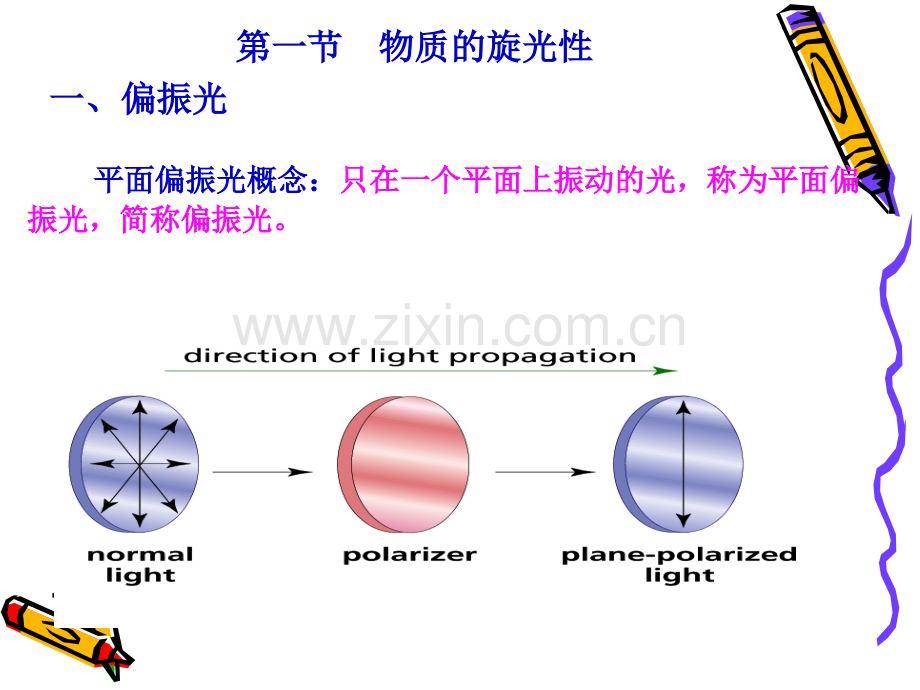 2019年医用化学gim3.ppt_第3页