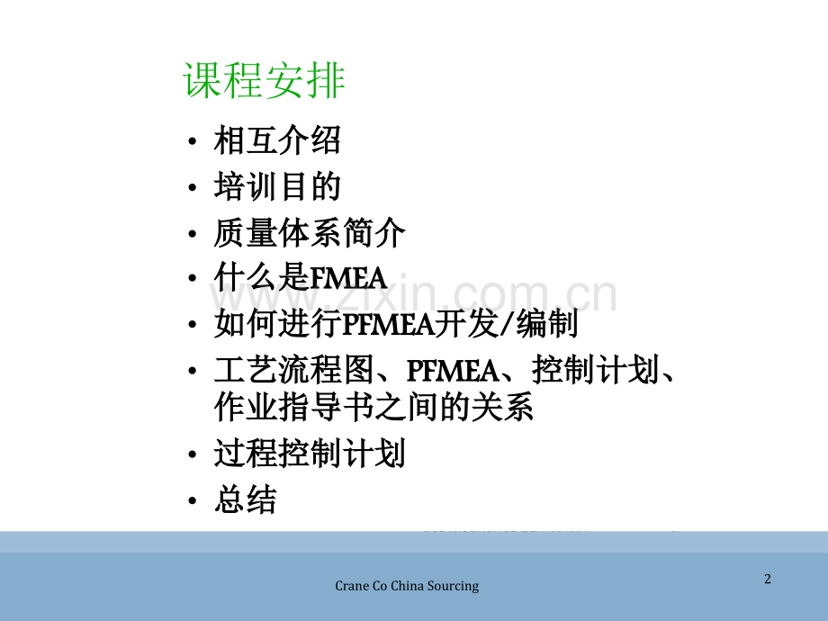 过程失效模式及后果分析-教程.ppt_第2页