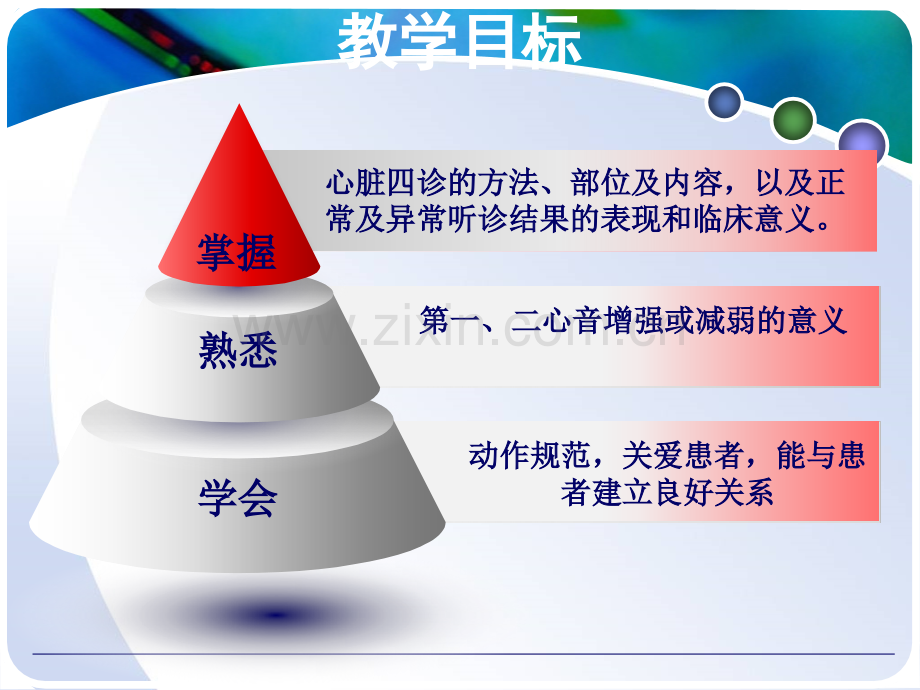 心脏评估.ppt_第3页