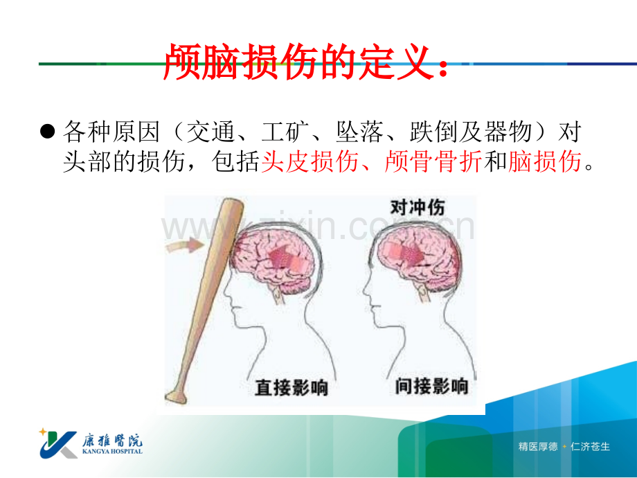 重度颅脑损伤急救.ppt_第3页