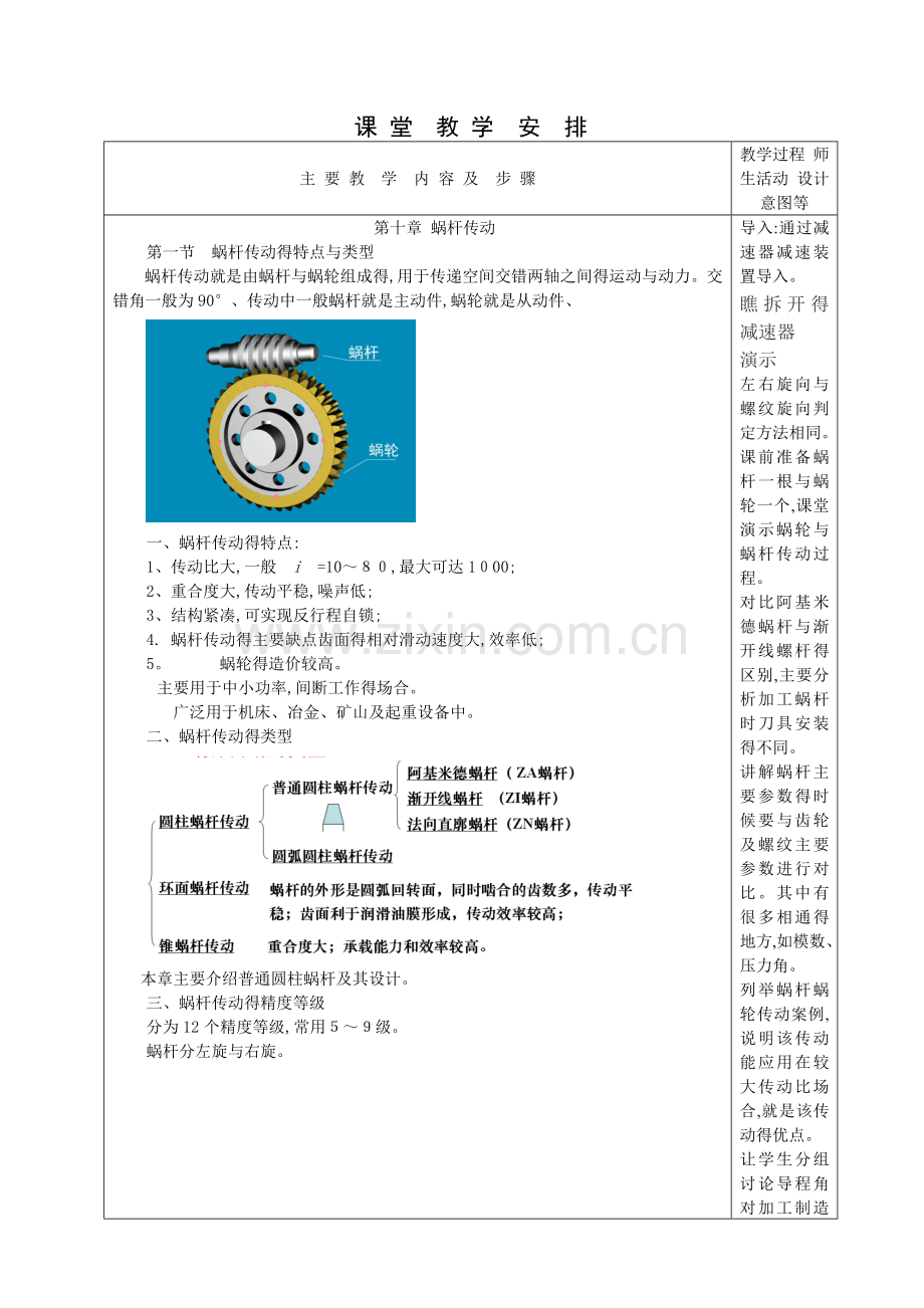 蜗杆传动教案.doc_第2页