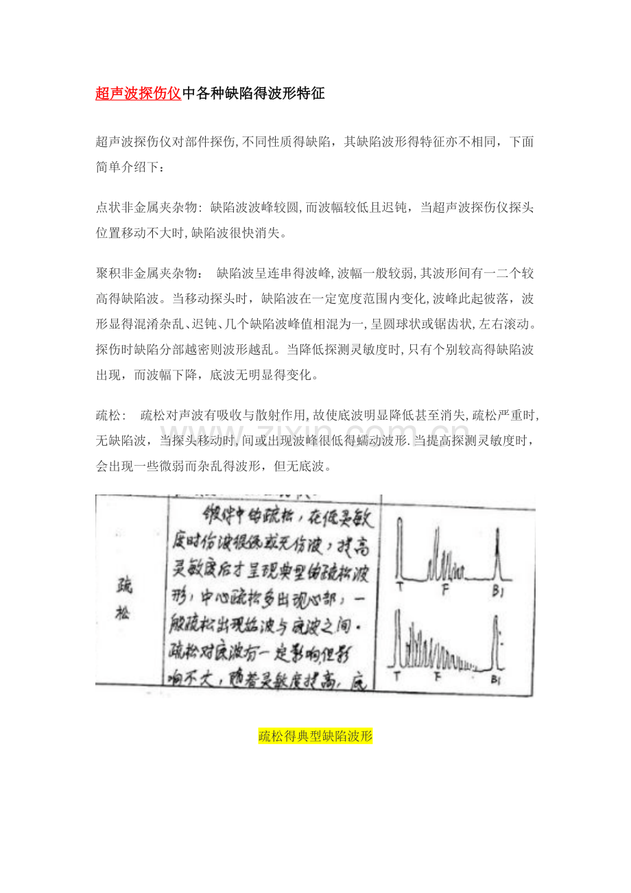 超声波探伤各种缺陷的波形特征1.doc_第1页