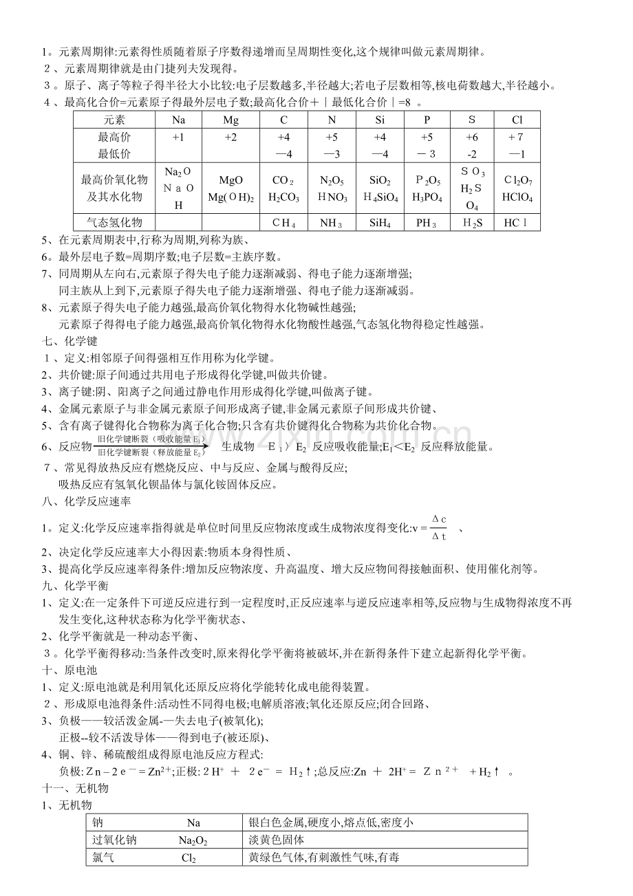 高中化学会考知识点总结.doc_第2页