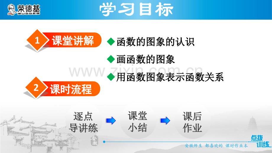 12.1.3-函数的表示法——图像法.ppt_第2页