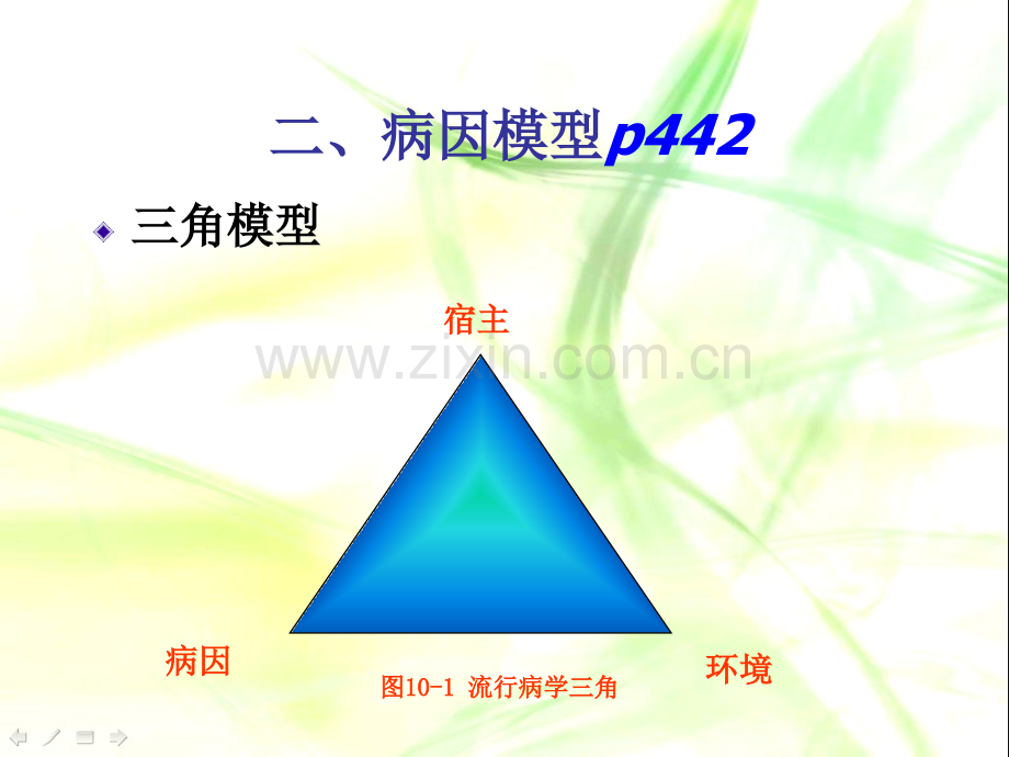 现代流行病学的病因定义.ppt_第3页