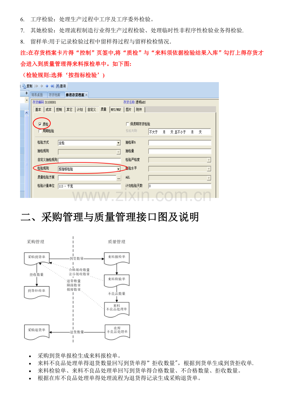 质量检验流程及操作指南.doc_第2页