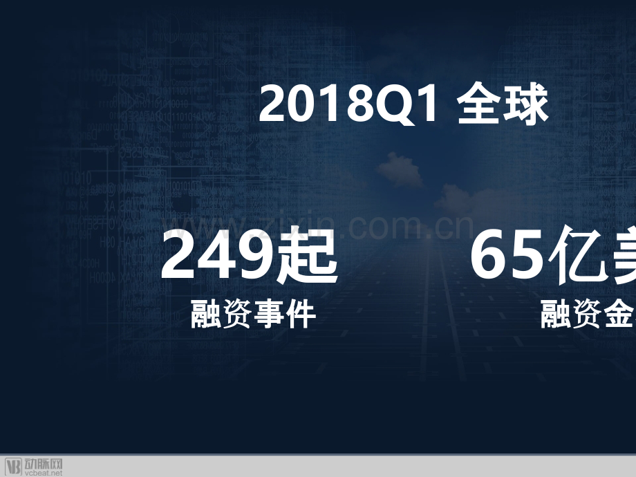 2019Q1医疗健康行业投融资报告-共38页PPT文档.pptx_第3页