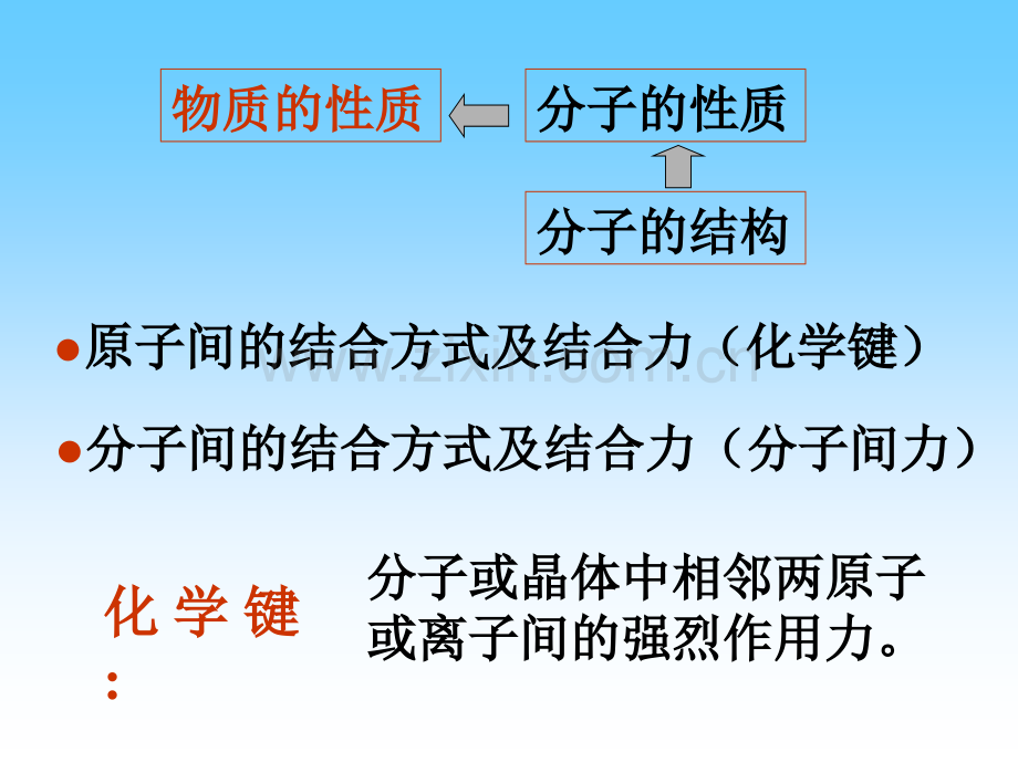 《无机化学》第7章化学键理论与分子结构.ppt_第2页