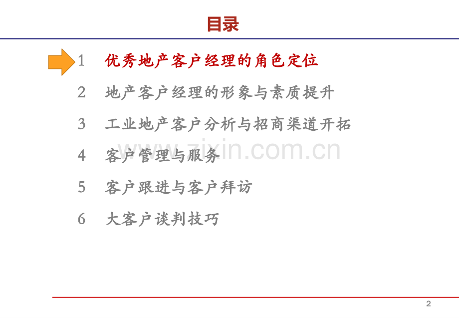 2018工业地产客户分析与渠道开拓-医学课件.ppt_第2页