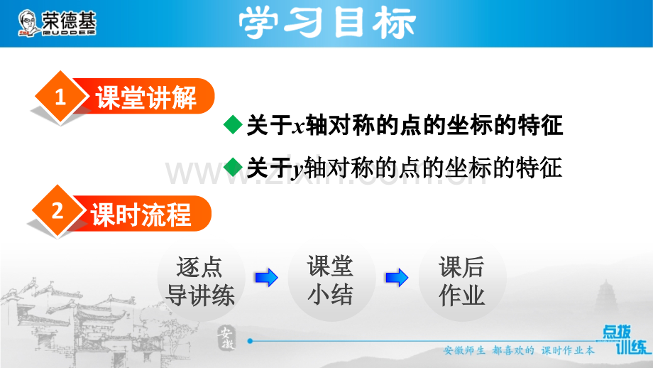 15.1.3--平面直角坐标系中的轴对称-.ppt_第2页