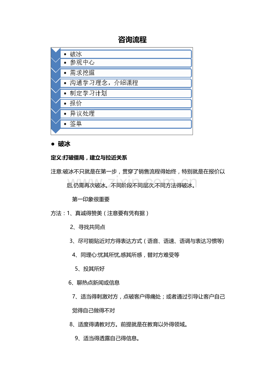 课程顾问咨询流程及参考话术.doc_第1页