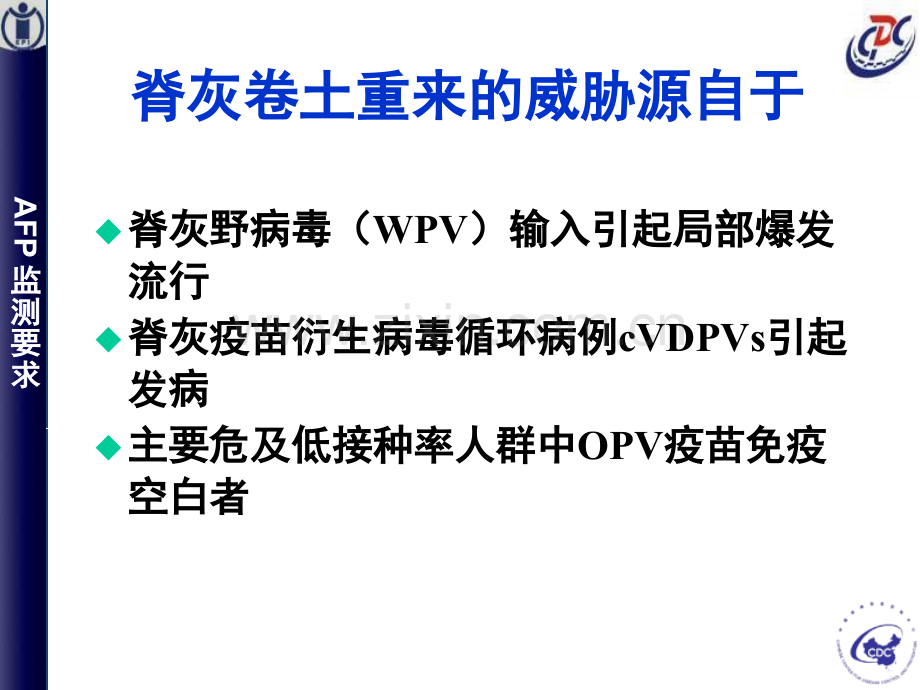 维持无脊灰和AFP病例监测要点.ppt_第2页