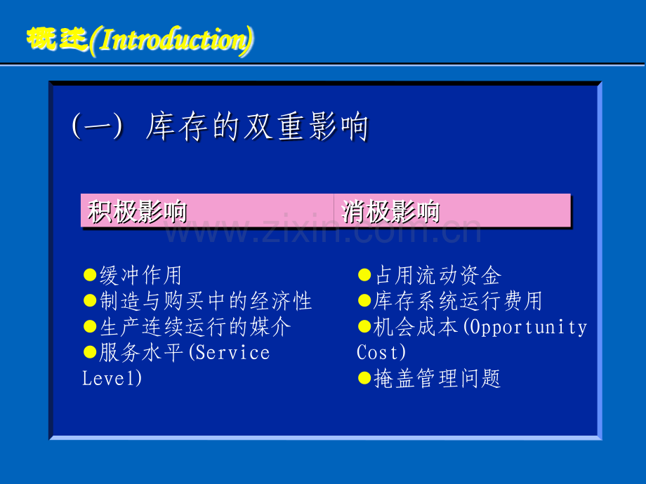 库存管理-(1).ppt_第2页