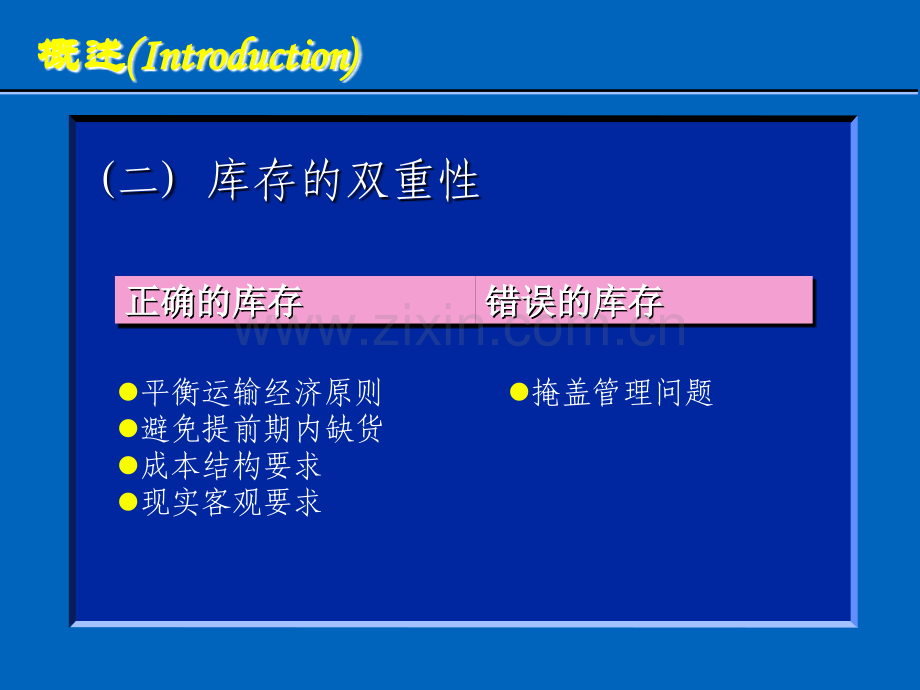 库存管理-(1).ppt_第3页