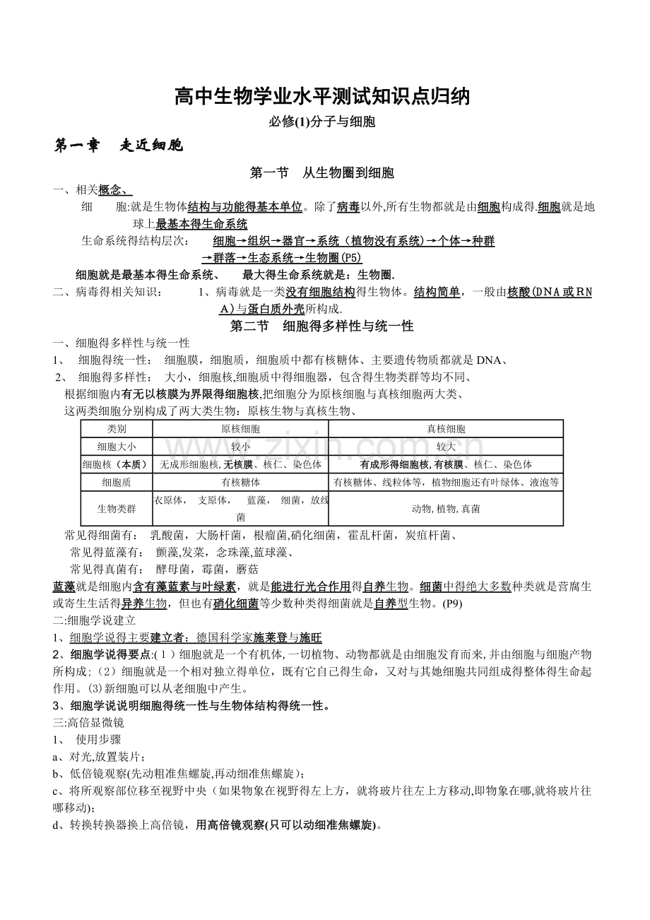 高中生物学业水平测试知识点归纳.doc_第1页