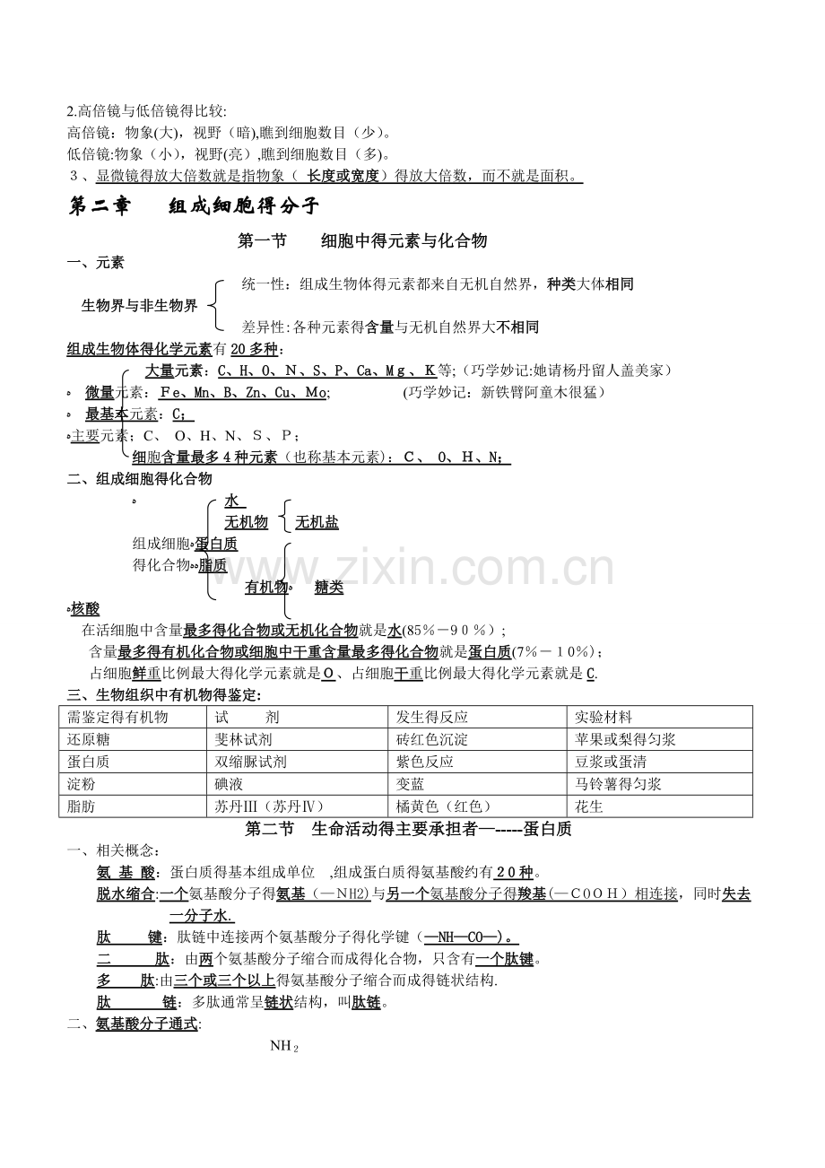 高中生物学业水平测试知识点归纳.doc_第2页