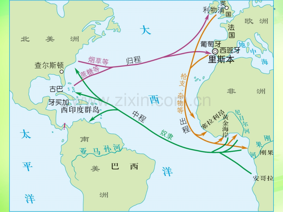 浙江省温州市第十二中学八年级历史与社会下册-7.4-殖民扩张与民族解放运动课件-人教版.ppt_第3页