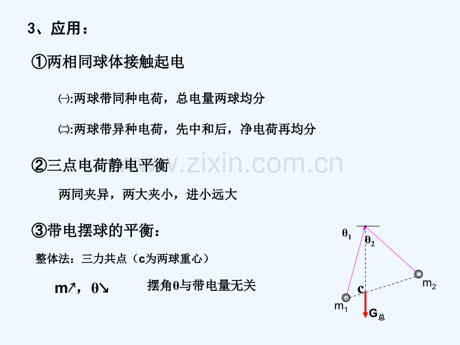 高中物理选修3-1复习总结(更正版)-PPT.ppt_第3页