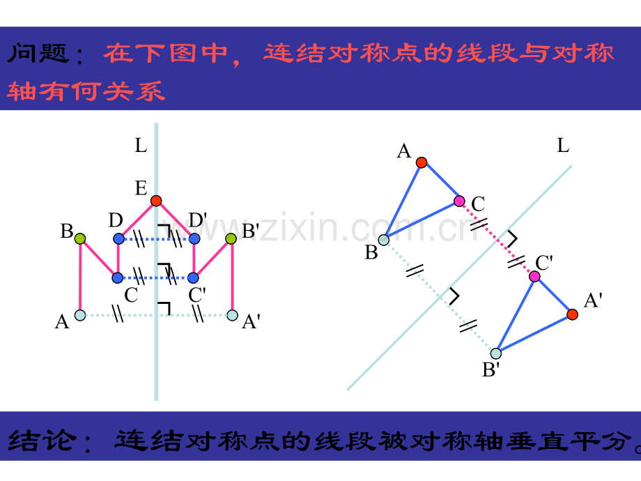 13.2.1画轴对称图形(一).ppt_第3页