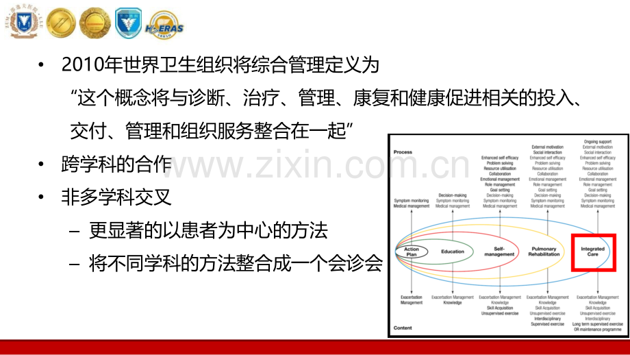 重症康复-浙江邵逸夫医院-.pptx_第3页