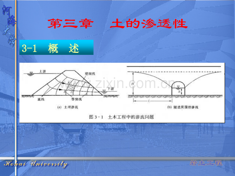 河海土力学第三章.ppt_第3页