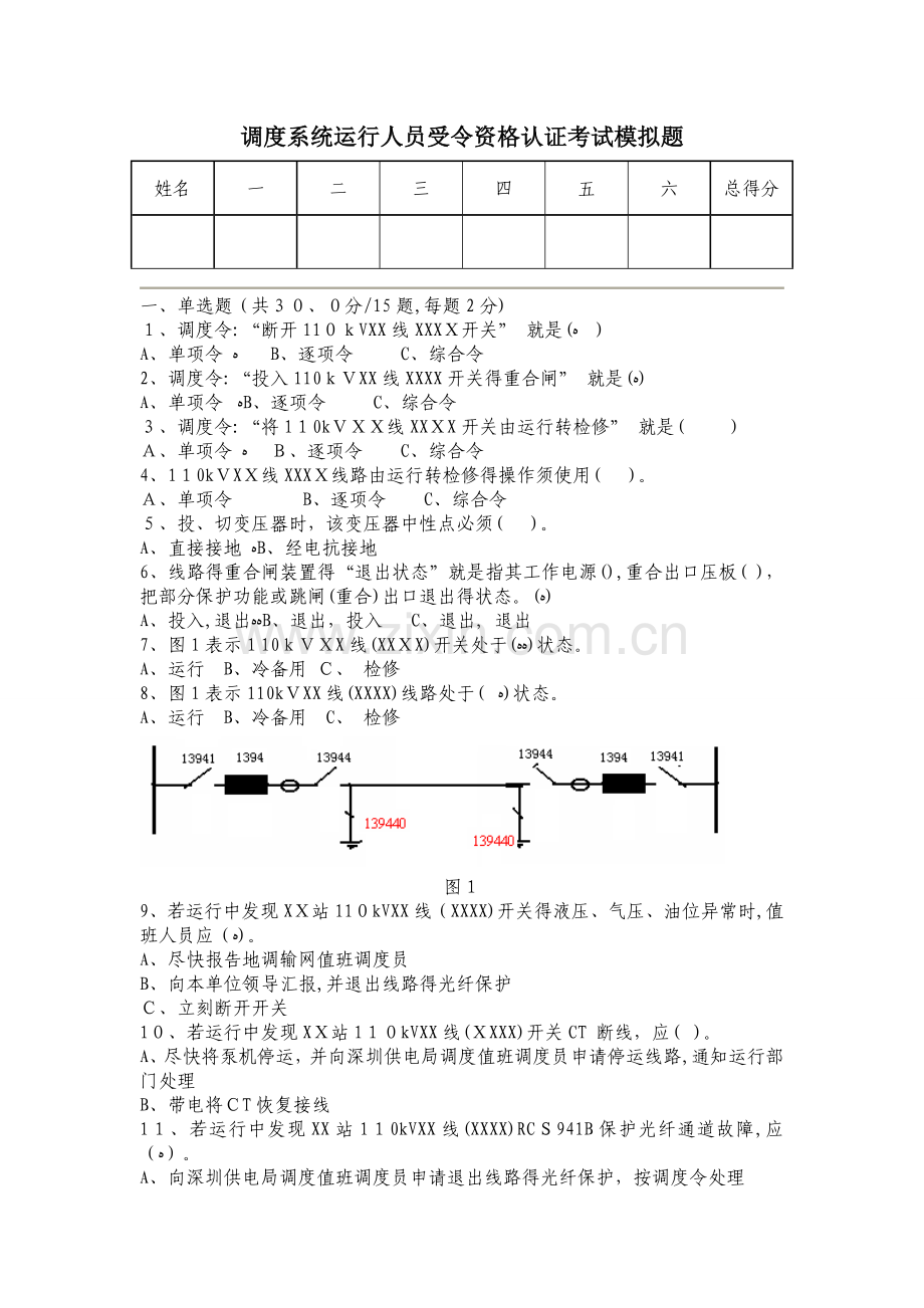 调度系统运行人员受令资格认证考试模拟题.doc_第1页