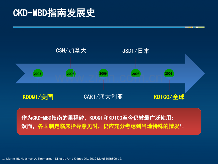 2015解读慢性肾脏病矿物质与骨异常诊治指导-.ppt_第2页