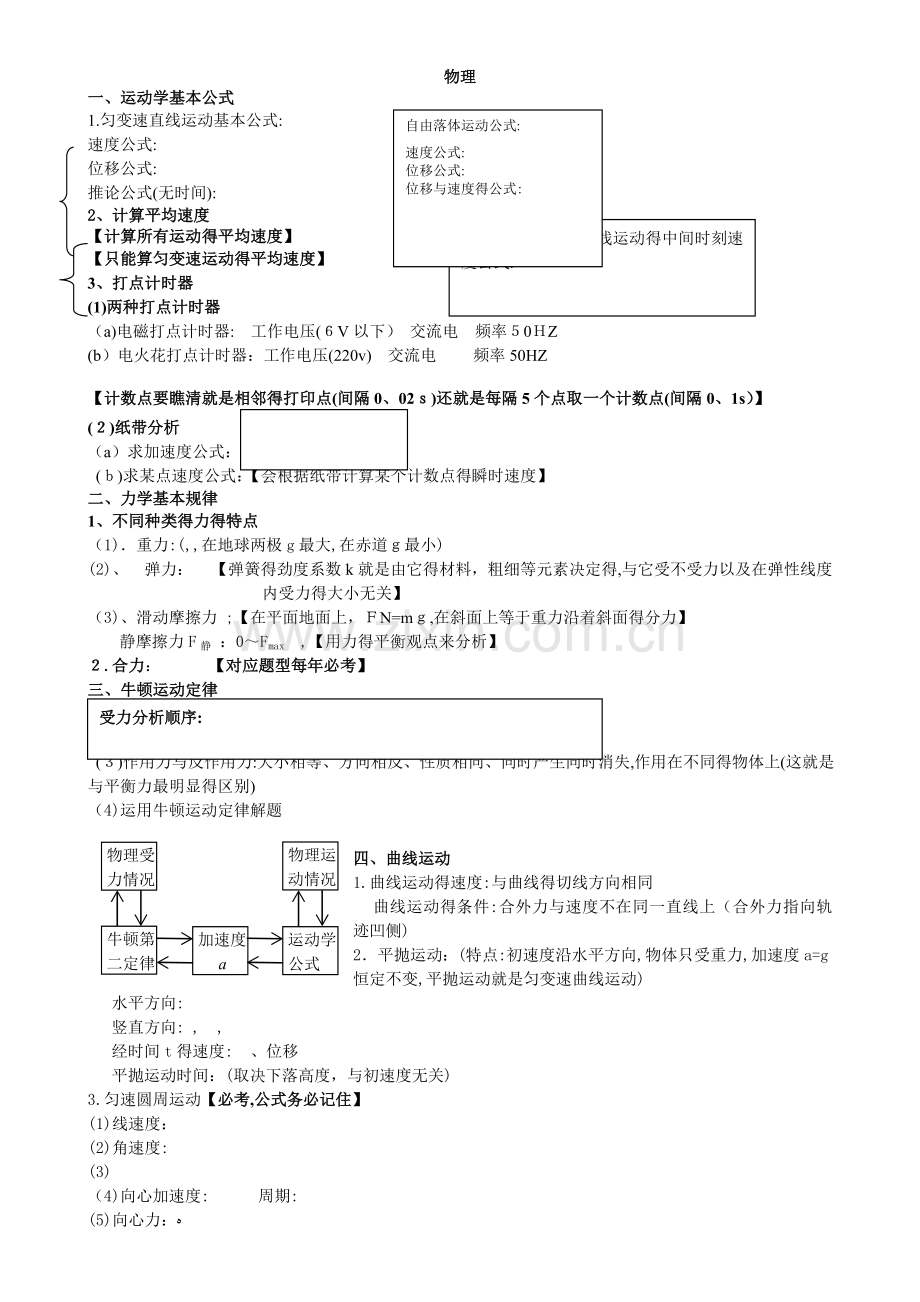 高二会考理化生知识点.doc_第1页