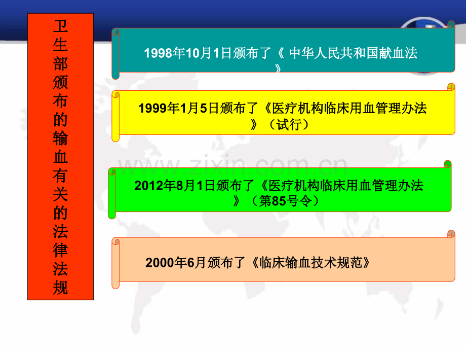 院内培训临床输血技术规范2017.1.2.pptx_第3页