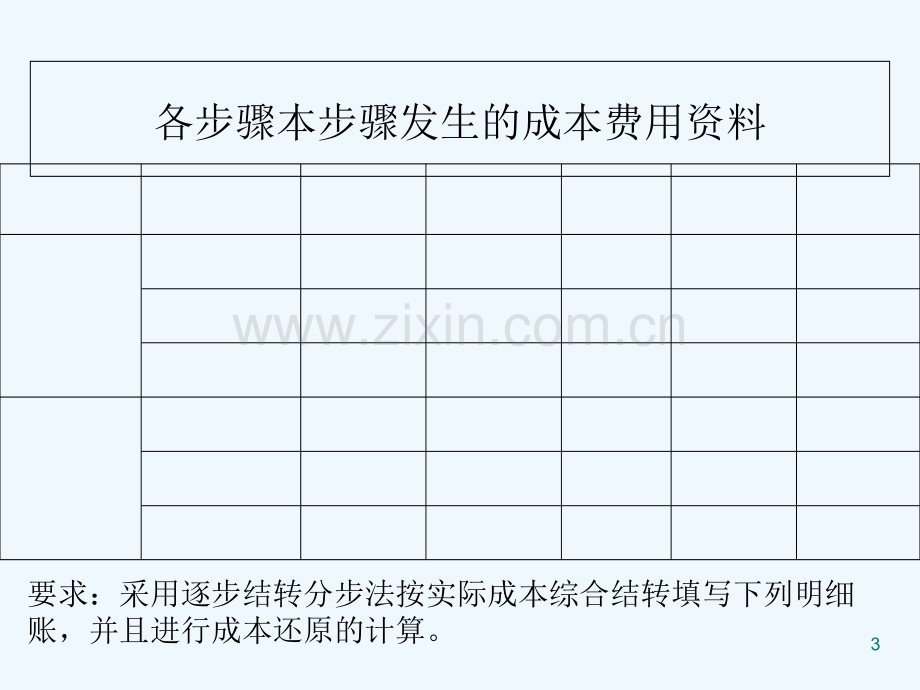 4-3随堂作业与答案(分步法)-PPT.ppt_第3页