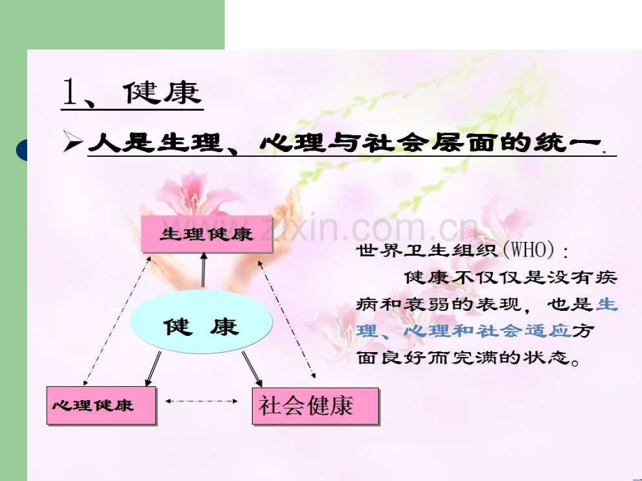 积极心态引领幸福人生.pptx_第3页