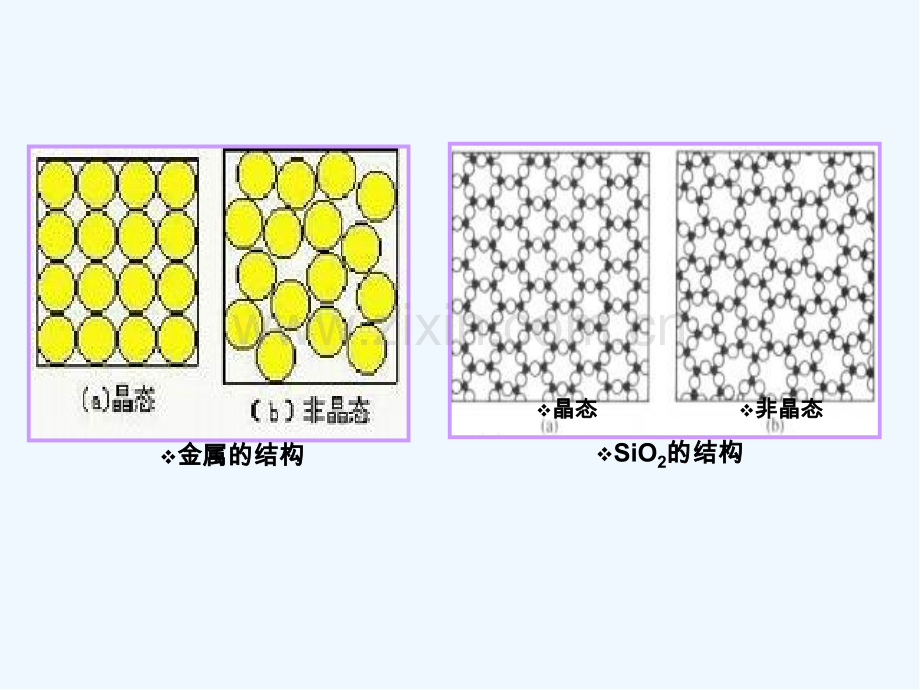 金属塑性变形的物理基础ppt.pptx_第2页